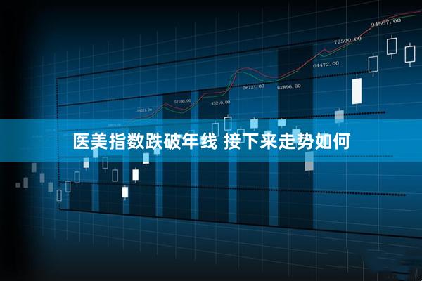医美指数跌破年线 接下来走势如何